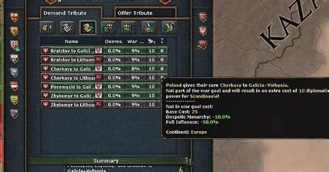 eu4 unjustified demands.